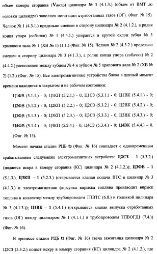 Поршневой двигатель внутреннего сгорания с двойным храповым валом и челночно-рычажным механизмом возврата поршней в исходное положение (пдвсдхвчрм) (патент 2372502)