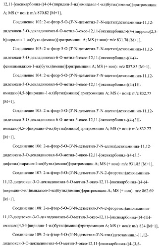 Кетолидные производные в качестве антибактериальных агентов (патент 2397987)