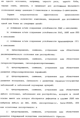 Способ экстракции антоцианинов из черного риса и их композиция (патент 2336088)