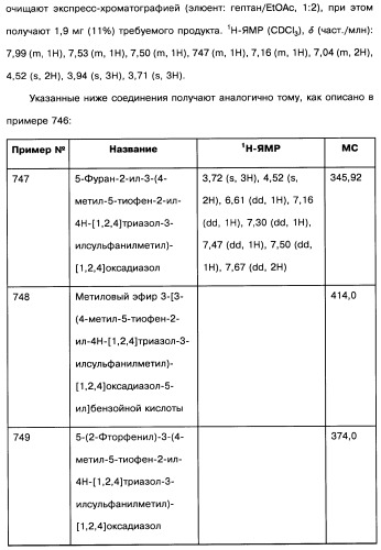 [1,2,4]оксадиазолы (варианты), способ их получения, фармацевтическая композиция и способ ингибирования активации метаботропных глютаматных рецепторов-5 (патент 2352568)