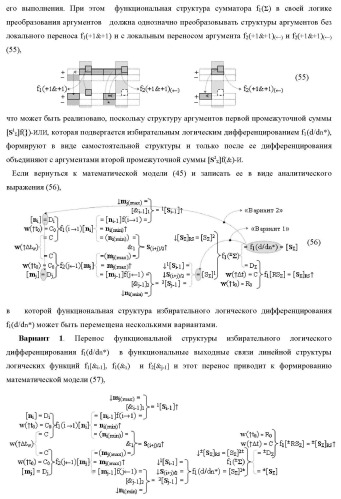 Способ логико-динамического процесса формирования информационных аналоговых сигналов частичных произведений аргументов сомножителей &#177;[ni] и &#177;[mj] - &quot;дополнительный код&quot; усеченной пирамидальной структуры умножителя f ( ) для последующего накапливающего суммирования в сумматоре &#177;f1( ) и функциональная структура для его реализации (варианты русской логики) (патент 2475813)
