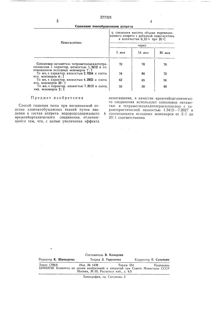 Способ гашения пены (патент 377321)