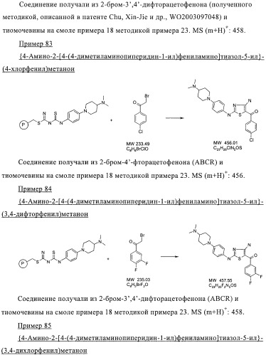 Новые пиперидинзамещенные диаминотиазолы (патент 2382784)