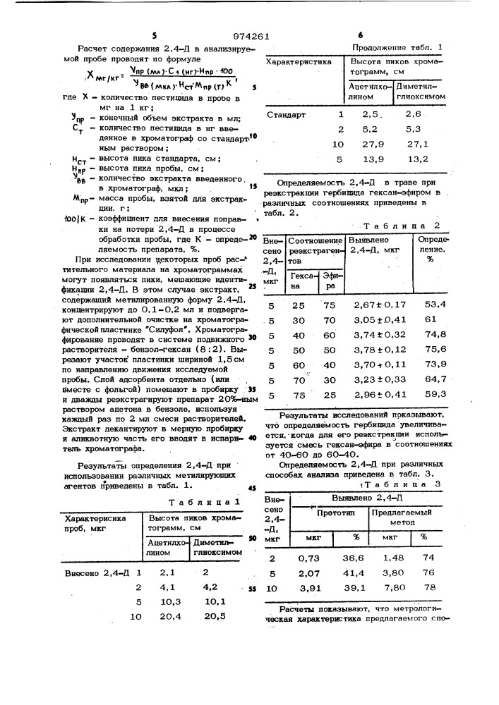 Способ определения 2,4-дихлорфеноксиуксусной кислоты (патент 974261)