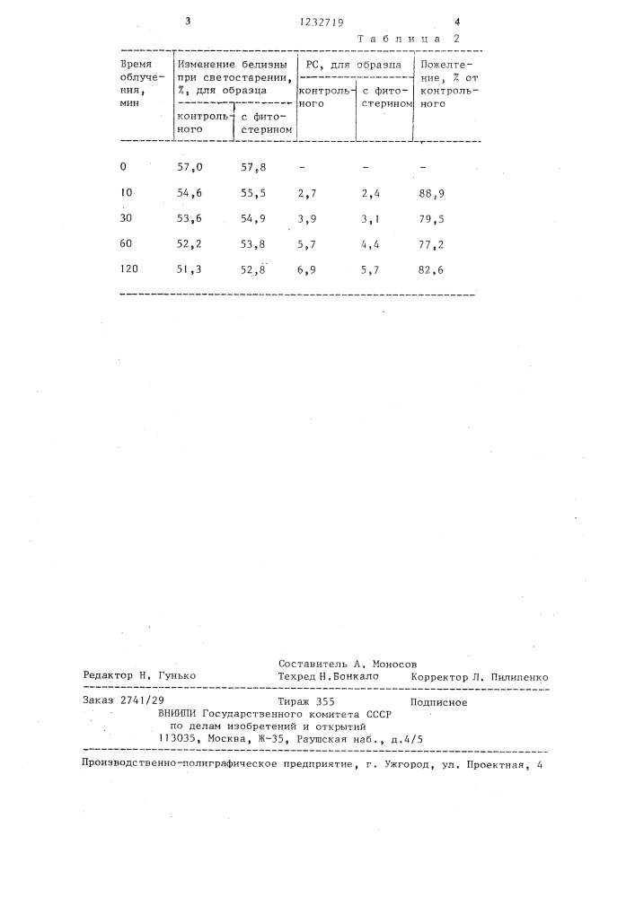 Светостабилизатор древесной массы (патент 1232719)