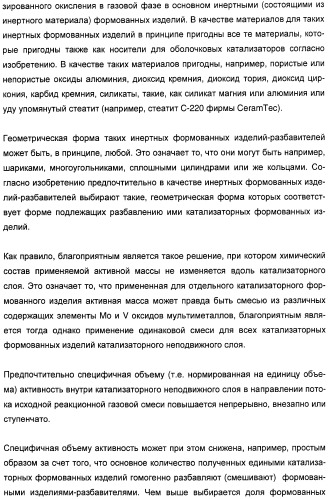 Способ проведения гетерогенного каталитического частичного окисления в газовой фазе акролеина в акриловую кислоту (патент 2365577)