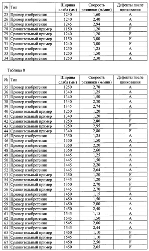 Способ непрерывной разливки стали (патент 2505377)