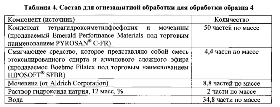 Фосфорсодержащий полимер, изделие и способ для их получения (патент 2638212)