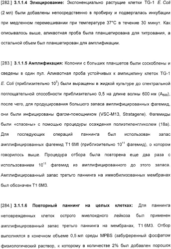 Специфические антитела человека для избирательной терапии рака (патент 2316564)