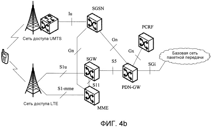 Способ, система, и устройство для агрегации радиосети (патент 2532416)