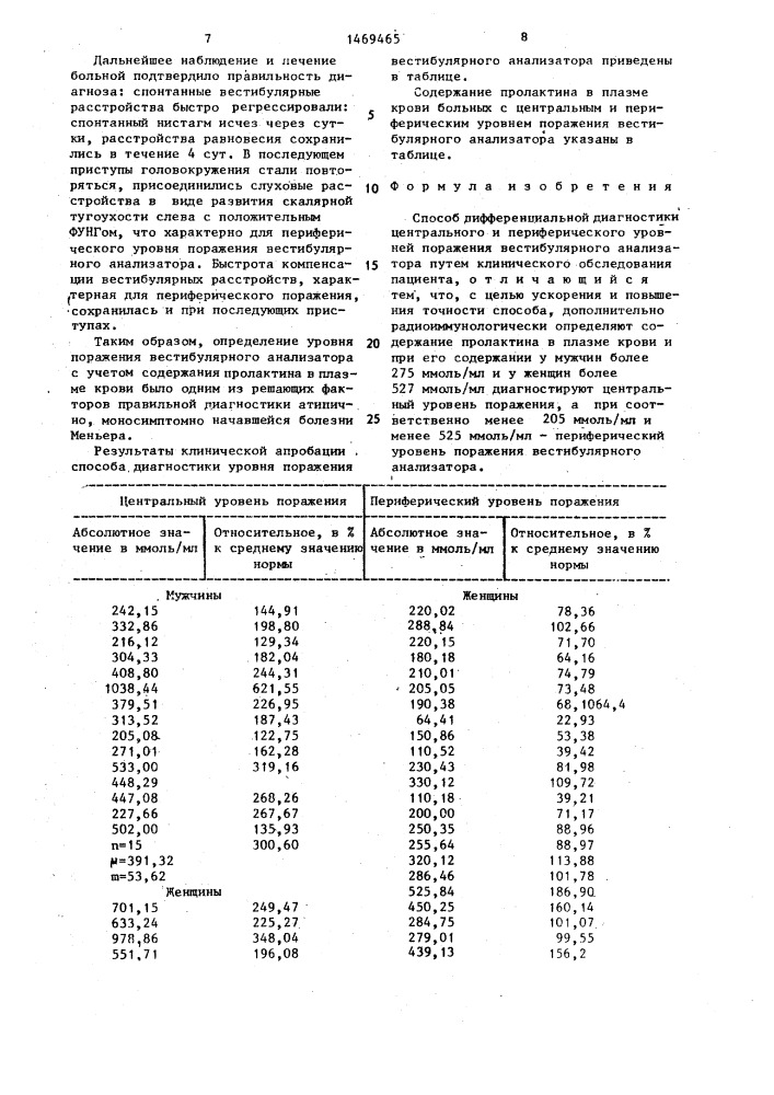 Способ дифференциальной диагностики центрального и периферического уровней поражения вестибулярного анализатора (патент 1469465)