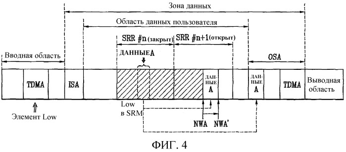 Способ и устройство для перезаписи данных на носителе записи, а также сам носитель записи (патент 2390858)