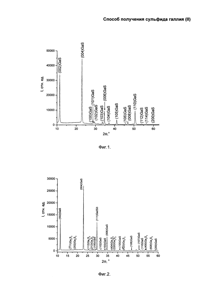 Способ получения сульфида галлия (ii) (патент 2623414)