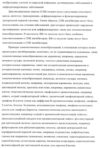 Соединения для использования в фармацевтике (патент 2410385)