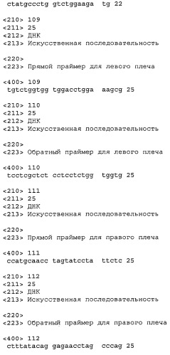 Апоптотические антитела против ige (патент 2500686)