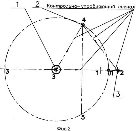 Комплекс средств для получения he3 из лунного грунта (патент 2353775)