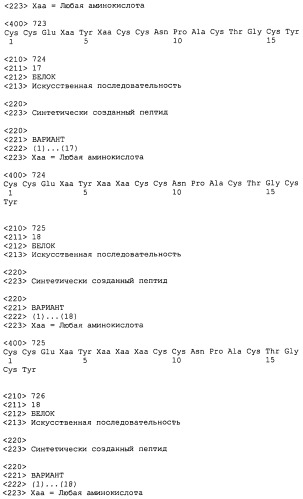 Полипептид для увеличения активности рецептора гуанилатциклазы, фармацевтическая композиция, способ лечения желудочно-кишечного расстройства у пациента, способ повышения активности рецептора гуанилатциклазы у пациента, способ лечения висцеральной боли, способ получения полипептида (варианты), изолированная молекула нуклеиновой кислоты, бактериальный вектор экспрессии и изолированная бактериальная клетка (патент 2433133)