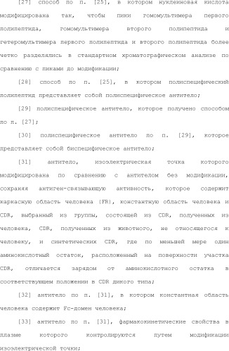Способ модификации изоэлектрической точки антитела с помощью аминокислотных замен в cdr (патент 2510400)