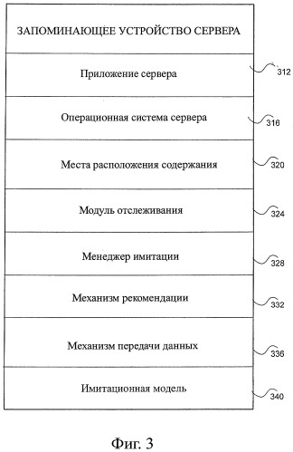 Система и способ эффективного выполнения процедуры имитации сети (патент 2492522)