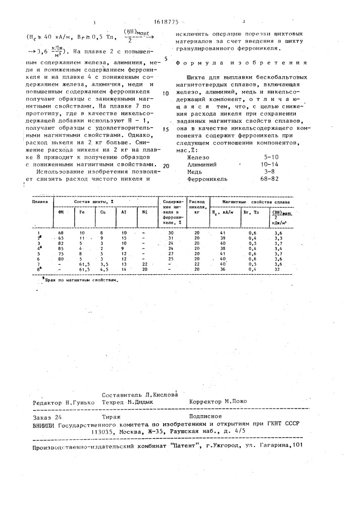 Шихта для выплавки бескобальтовых магнитотвердых сплавов (патент 1618775)