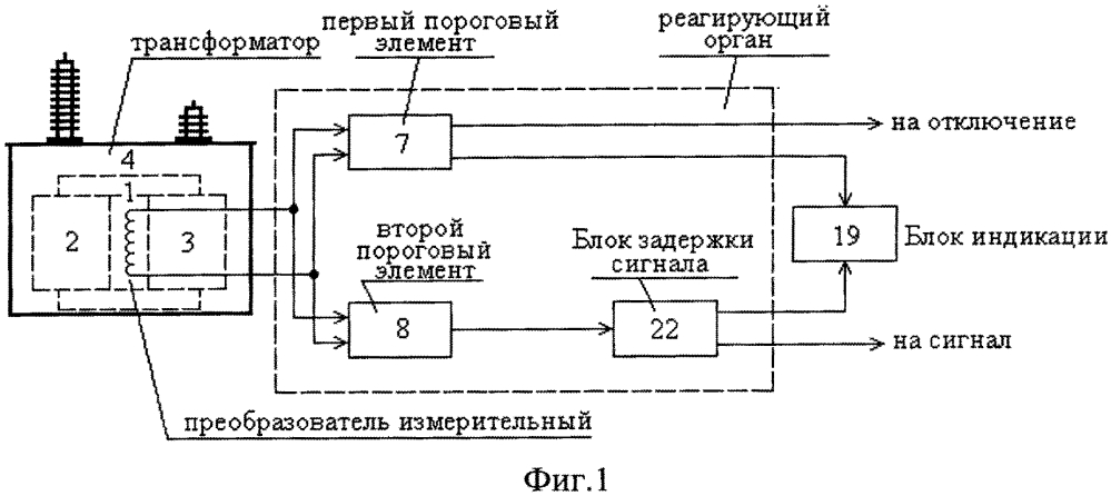 Устройство защиты обмоток однофазного трансформатора от повреждений (патент 2638299)