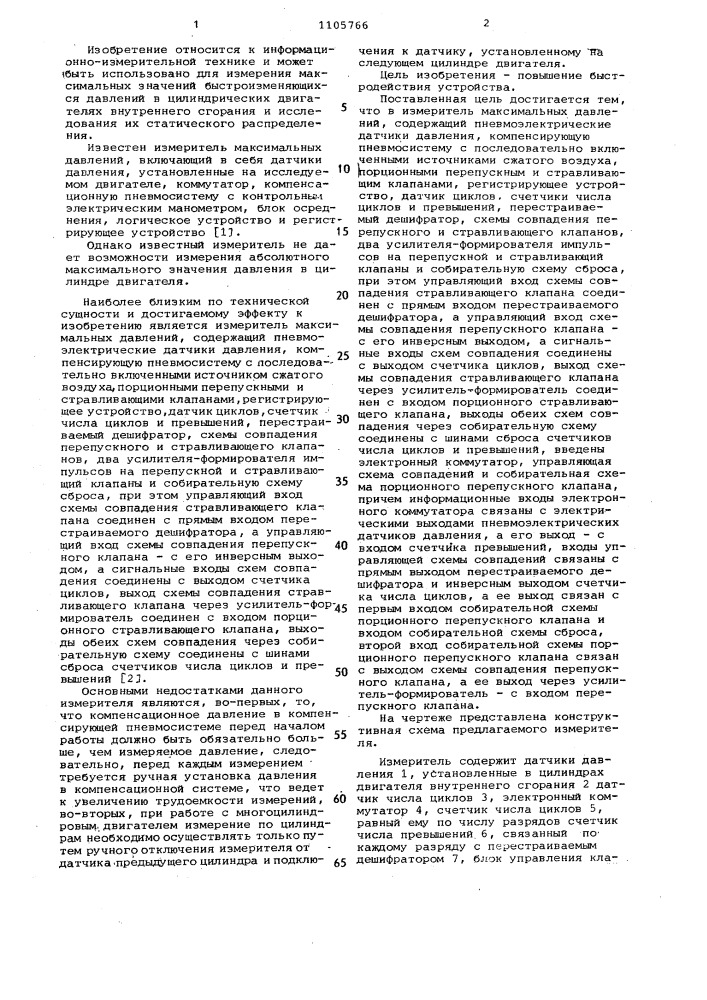 Измеритель максимальных давлений (патент 1105766)