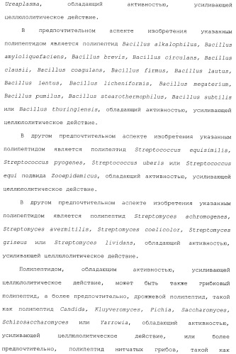 Клетка-хозяин trichoderma reesei для получения целлюлолитической белковой композиции, целлюлолитическая белковая композиция, способы ее получения и применения (патент 2494146)