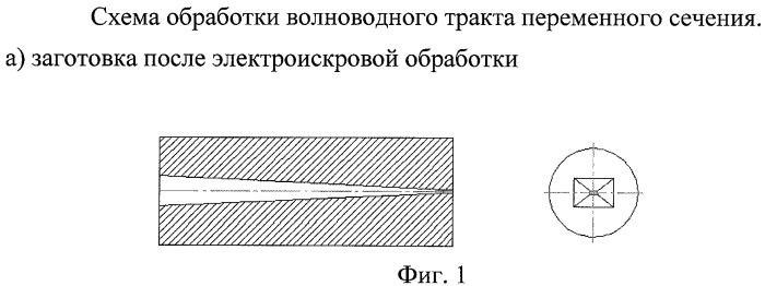 Способ изготовления внутренних каналов, волноводных трактов от миллиметрового диапазона и устройство для его реализации (патент 2441727)