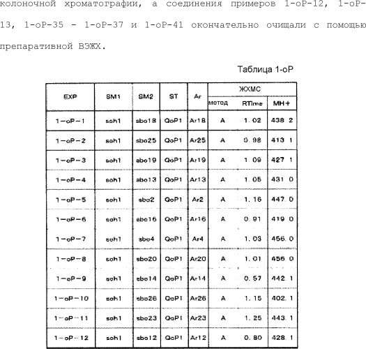 8-замещенные производные изохинолина и их применение (патент 2504544)