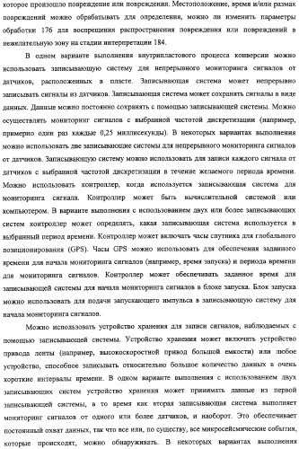 Сейсмический мониторинг внутрипластовой конверсии в толще, содержащей углеводороды (патент 2316647)