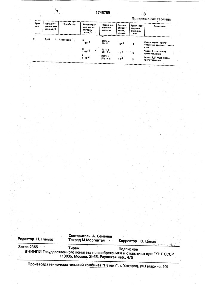 Способ определения пестицидов и лекарственных веществ антихолинэстеразного действия (патент 1745769)