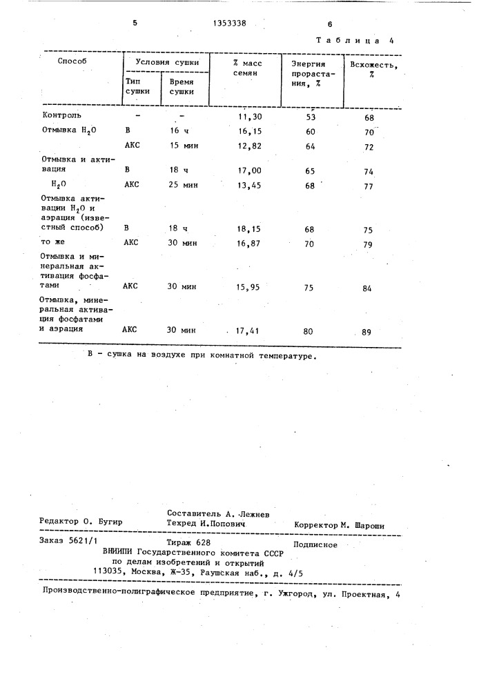 Способ предпосевной обработки семян овощных культур (патент 1353338)