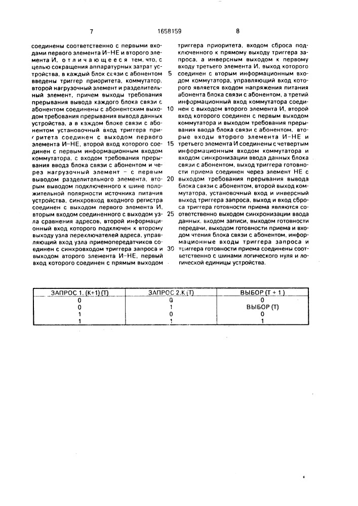 Устройство для сопряжения эвм с абонентами (патент 1658159)