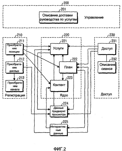 Способ и устройство для отчета о степени приема потоковой услуги терминалом в системе мобильного вещания и система на их основе (патент 2402877)