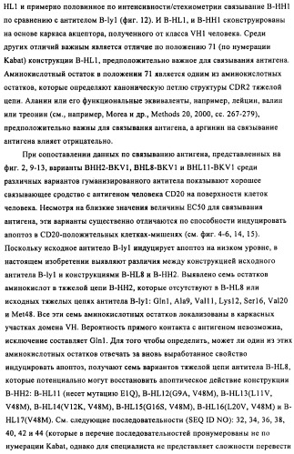 Модифицированные антигенсвязывающие молекулы с измененной клеточной сигнальной активностью (патент 2482132)