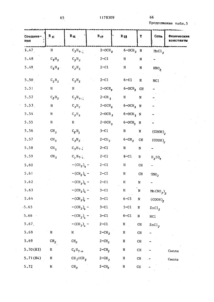 Фунгицидный состав в форме смачивающего порошка (патент 1178309)