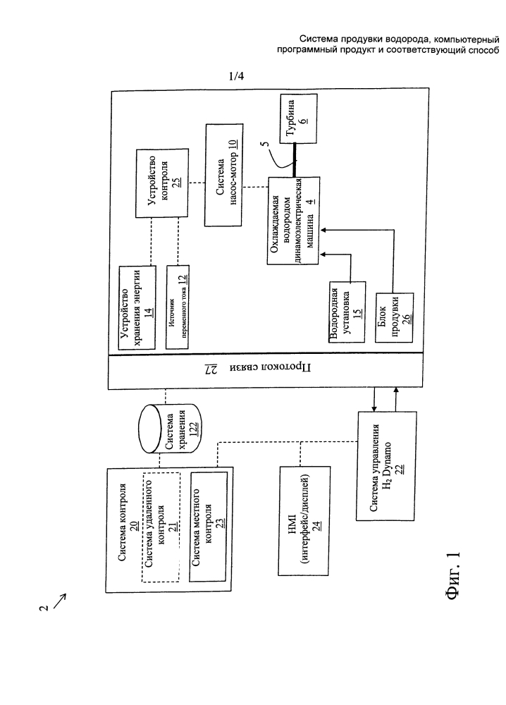 Система продувки водорода, компьютерный программный продукт и соответствующий способ (патент 2630784)
