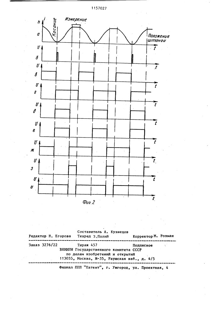 Устройство для регулирования уровня стекломассы (патент 1157027)