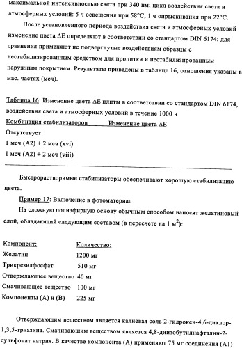 Синергетическая комбинация поглотителя уф-излучения (патент 2337113)