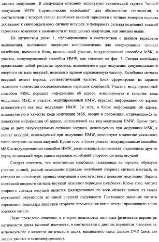 Дисковый носитель записи, способ записи и устройство привода диска (патент 2316828)