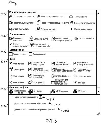 Настраиваемые элементы управления, предоставленные приложением обмена сообщениями для выполнения выбранных действий (патент 2502118)