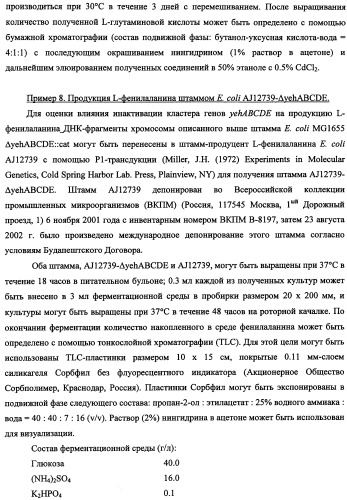 Способ получения l-треонина и l-аргинина с использованием бактерии, принадлежащей к роду escherichia, в которой инактивирован кластер генов yehabcde (патент 2337960)