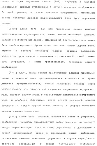 Пиксельная схема и устройство отображения (патент 2488174)