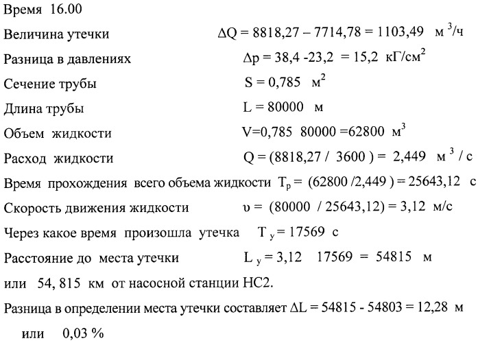 Способ определения величины и места утечки в магистральном трубопроводе между двумя смежными насосными станциями насосно-трубопроводного комплекса по перекачке нефти и нефтепродуктов (патент 2362134)