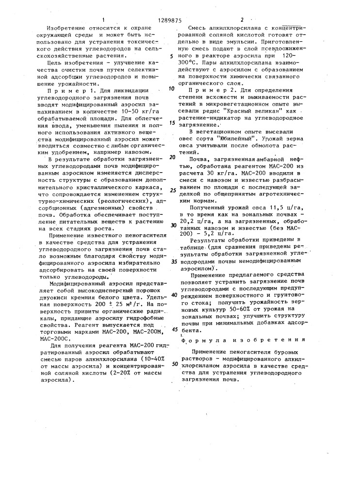 Средство для устранения углеводородного загрязнения почв (патент 1289875)