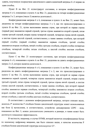 Устройство циклического сдвига, способ циклического сдвига, устройство декодирования ldpc-кода, телевизионный приемник и приемная система (патент 2480905)