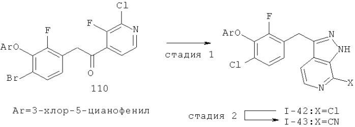 Ненуклеозидные ингибиторы обратной транскриптазы (патент 2451676)