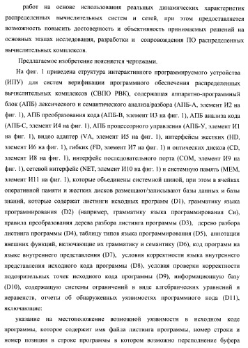 Способ генерации баз данных и баз знаний для систем верификации программного обеспечения распределенных вычислительных комплексов и устройство для его реализации (патент 2373569)