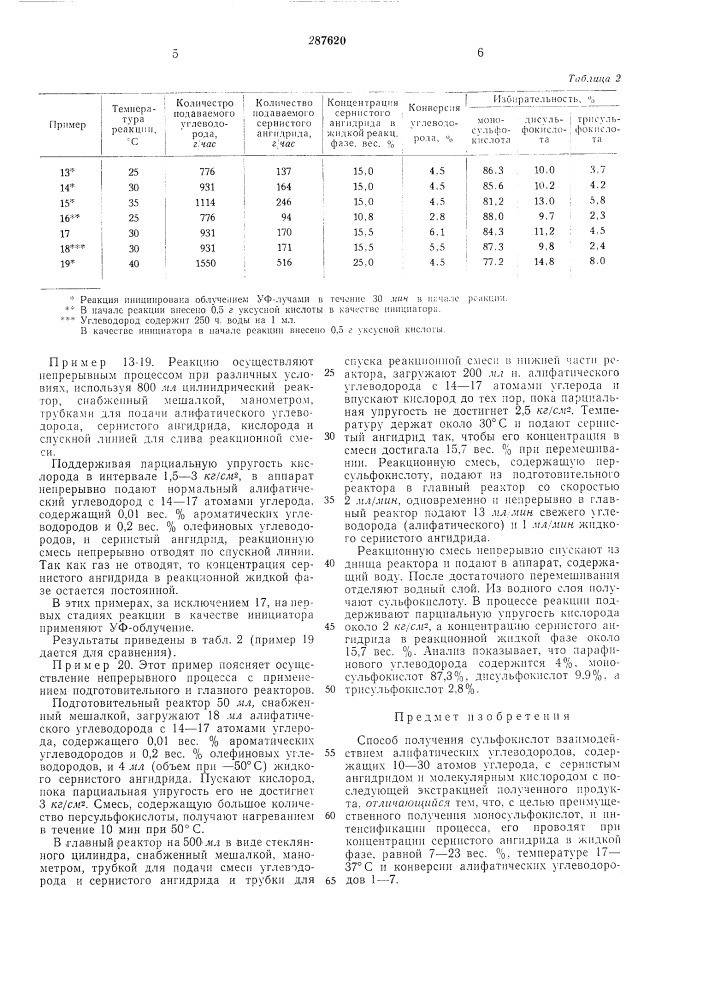 Способ получения сульфокислот (патент 287620)