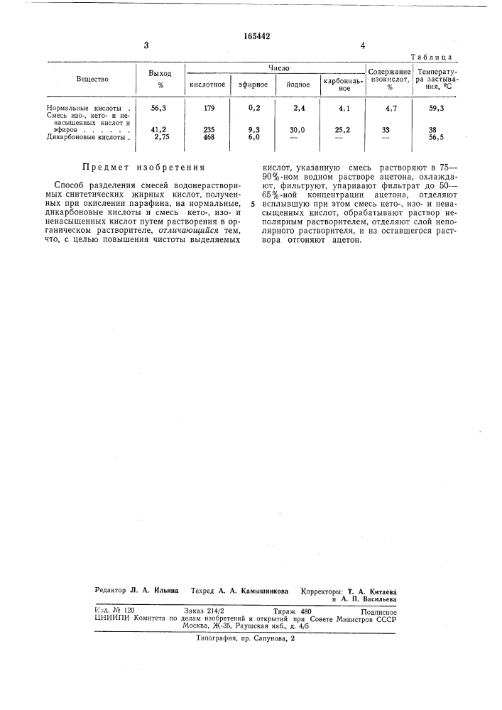 Способ разделения смесей водонерастворимых синтетических жирных кислот (патент 165442)